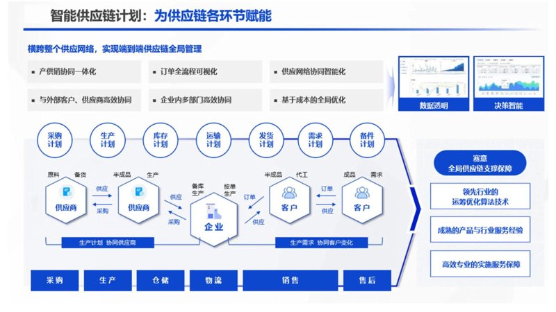 江西物流：快速发展的产业新引擎